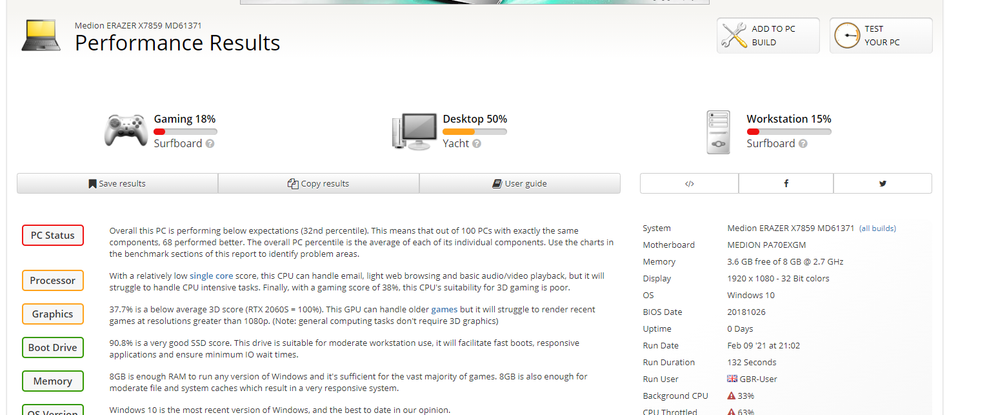 shitty performance.PNG