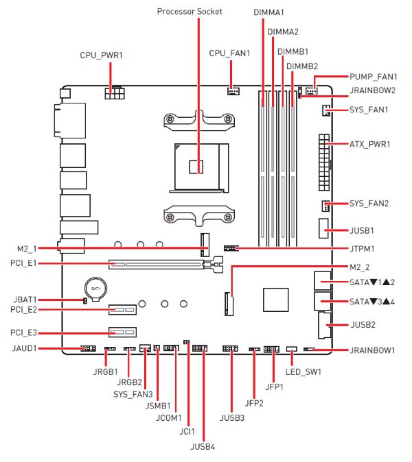 FAQ Specifications Mainboard "MSI B550M PROVDH W... MEDION Community