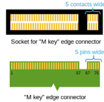 M-Key +Port.PNG