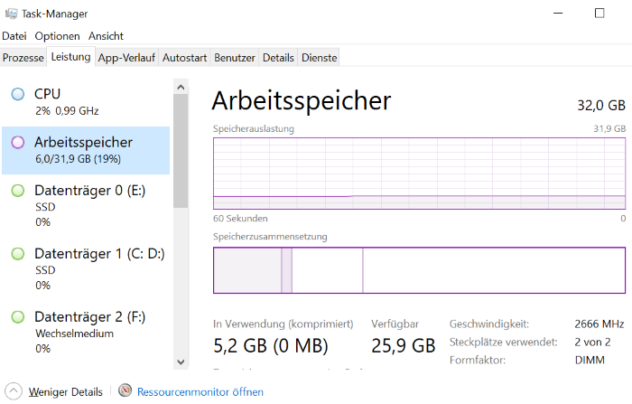 Task-Manager-2-Win-10-DE.png