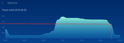 Akku screenshot 3.png