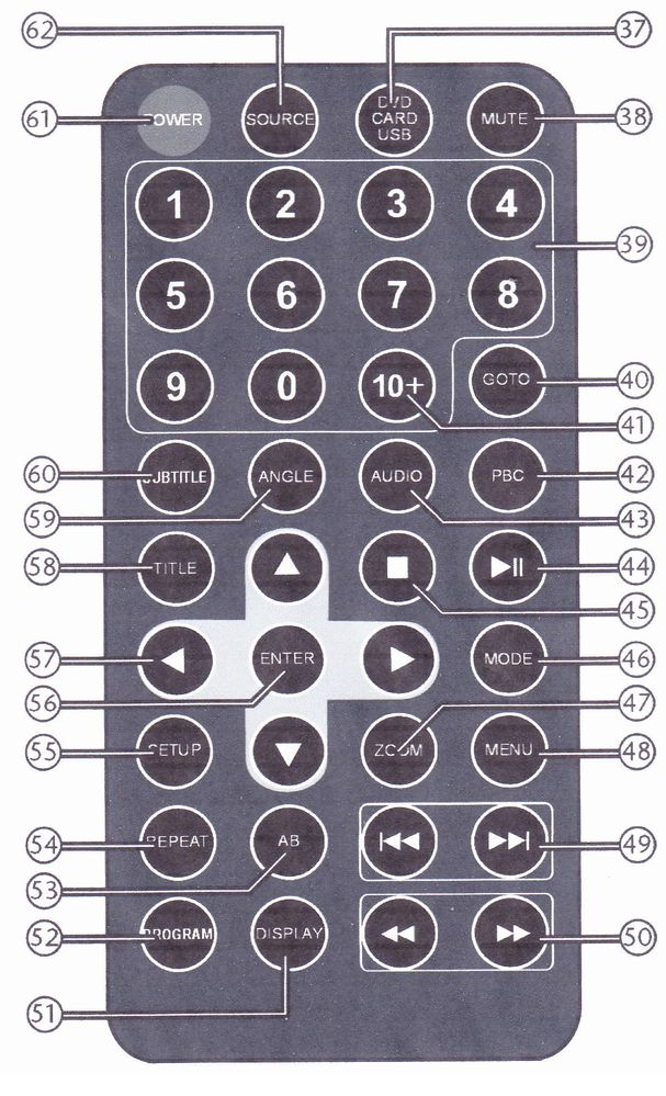 Medion Portable DVD.jpg