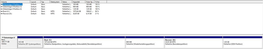 Partitionierung heikoziss-2023-01-31-V01.jpg