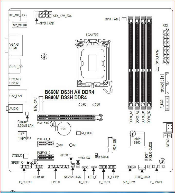 B660DS3H_AX