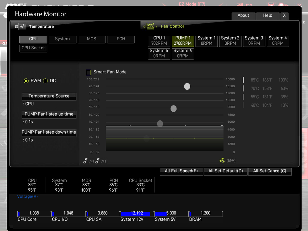 Standard Einstellung