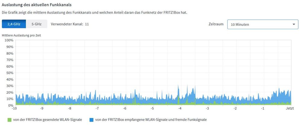 2023-11-11 16_58_46-FRITZ!Box 7530 – Mozilla Firefox.jpg