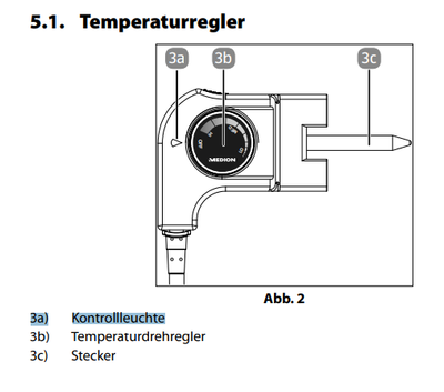 Temperaturegler.png