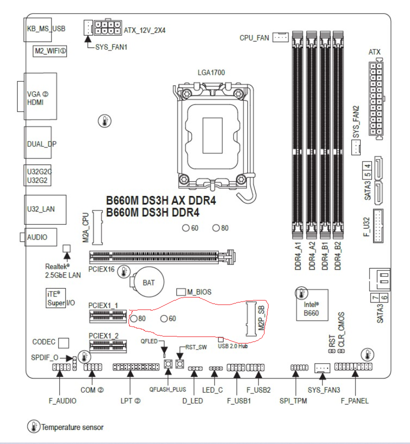 B660M DS3H AX DDR4