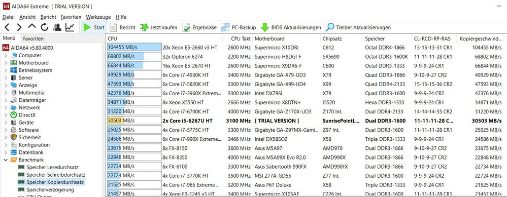 Bench 2x4 SO DIMM DDR3L copy.jpg