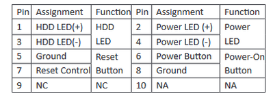 A520_MPFront_ Panel_Header2.png