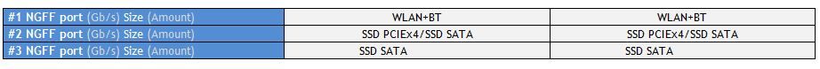 Specs SATA.JPG