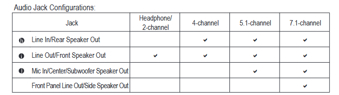 Audio_configurations.png