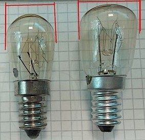 Visualisation of different light bulb sizes