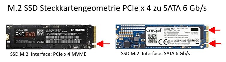 Vergleich M2 SSD PCIex4 SATA.png