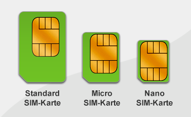 SIM-Karten-nano-vergleich.png