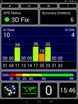 S7852 GPS Fix