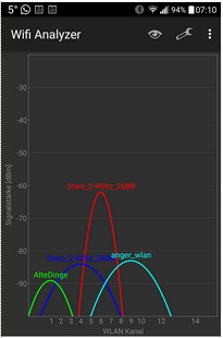 2017-12-22 11_01_41-AlarmSystem FAQs - Alarmanlage.png