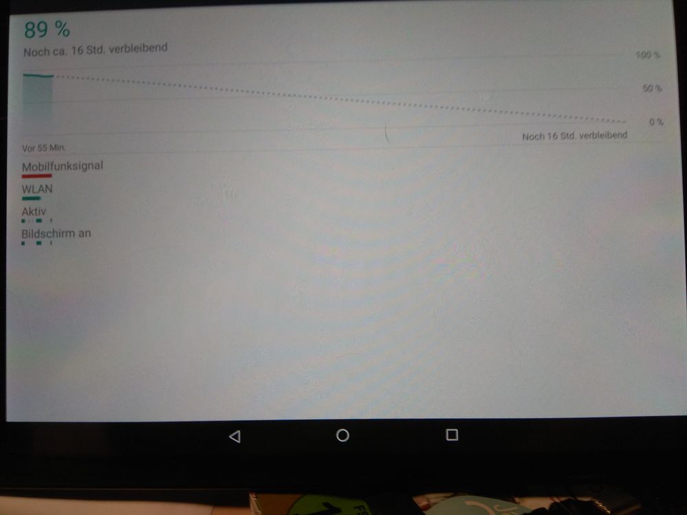 Screenshot mit Handy aufgenommen, weil das Speichern erst nicht funktionierte