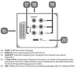 MEDION LIFE X17100 (MD 32100): A/V