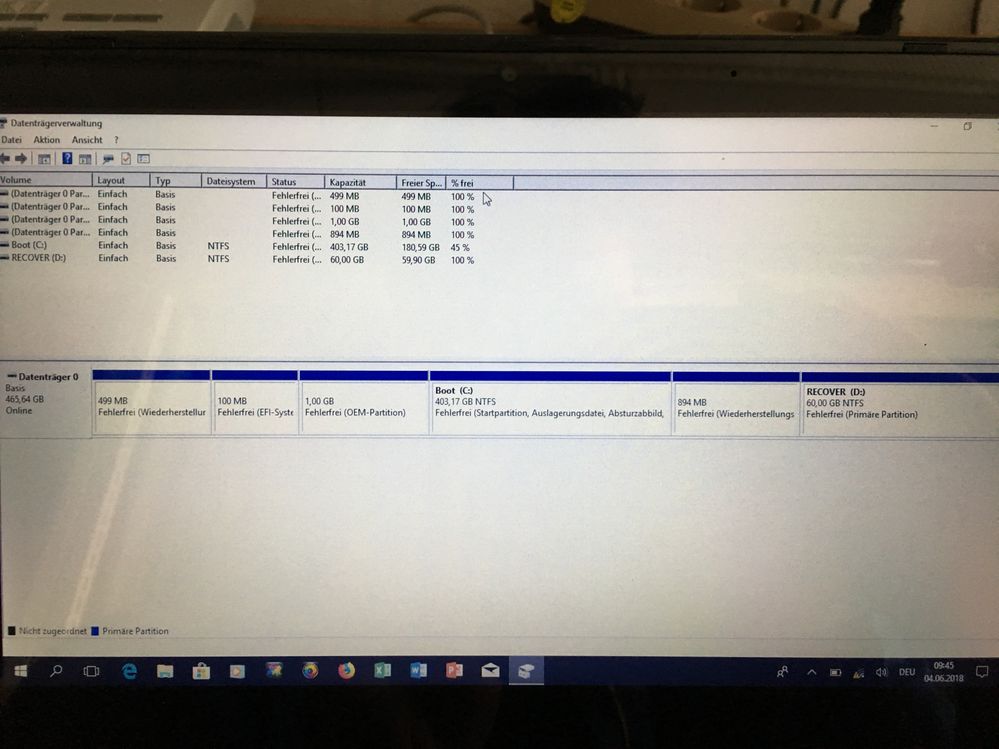 Festplattenpartitionen