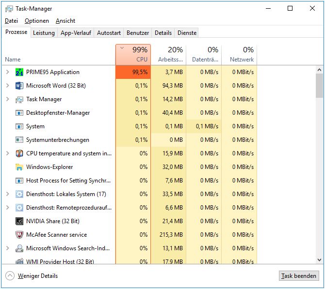 Taskmanager Stresstest
