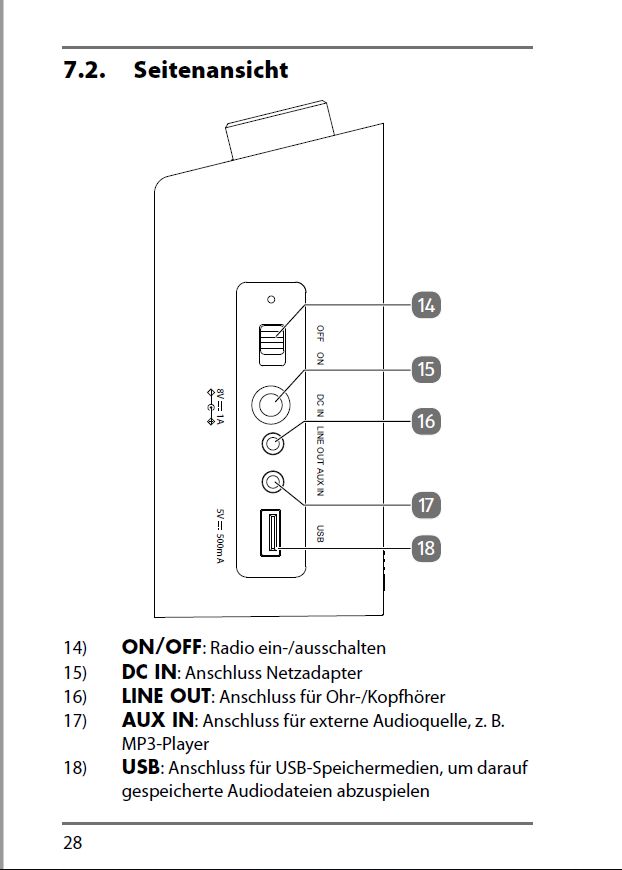 2019-04-Medion-MD87984-WLan-DAB+-UKW_BDA-S28.jpg