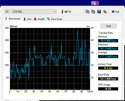 HDTune_Medion E6422-SSD128GB.png