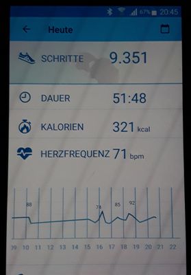 Synchro mit dem Handy. Uhrzeit oben rechts. Ein paar Minuten NACH dem Tablet. Aber mehr Daten vorhanden.
