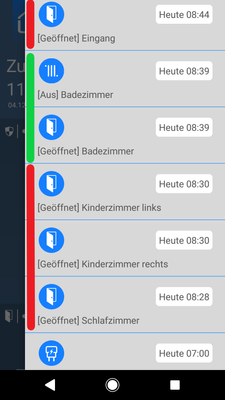 Nur Badezimmer funktioniert 1