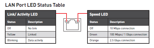 LAN-Z490.png